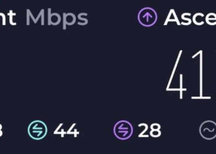 Apartment Basel Terraces With Balcony And Free Private Parking